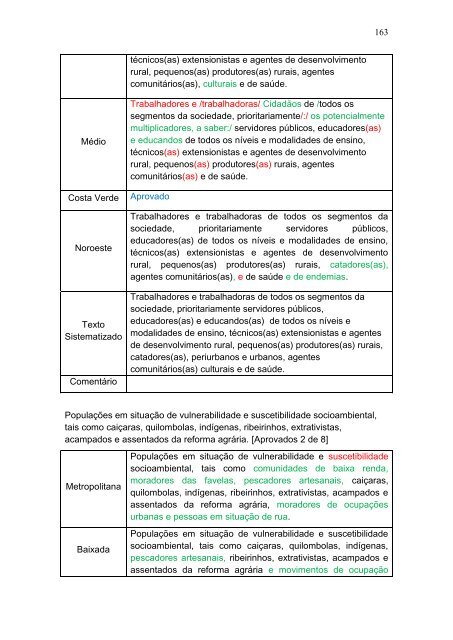 A construção do Programa Estadual de Educação Ambiental