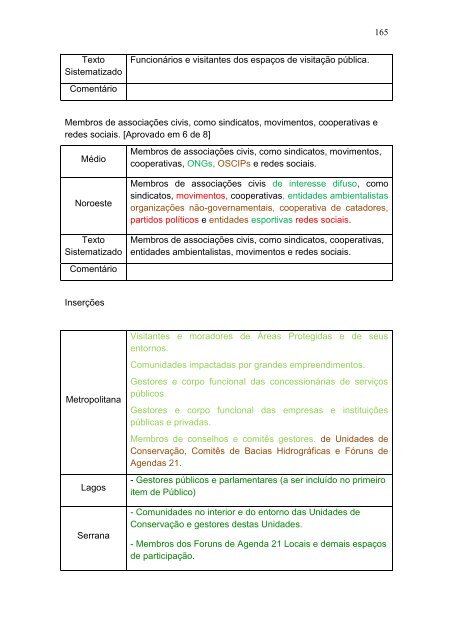 A construção do Programa Estadual de Educação Ambiental