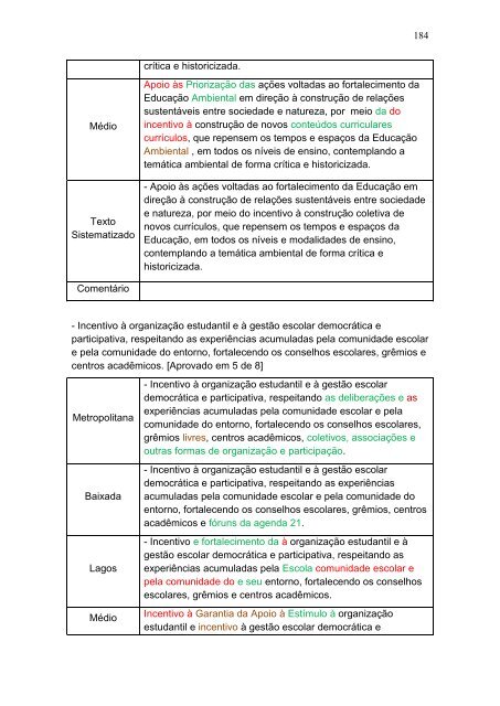 A construção do Programa Estadual de Educação Ambiental