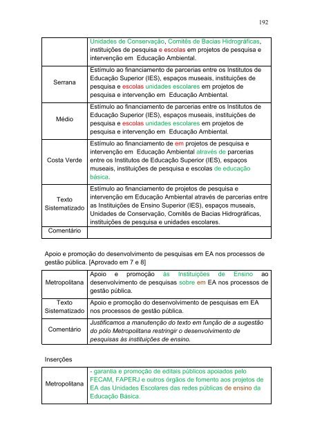 A construção do Programa Estadual de Educação Ambiental