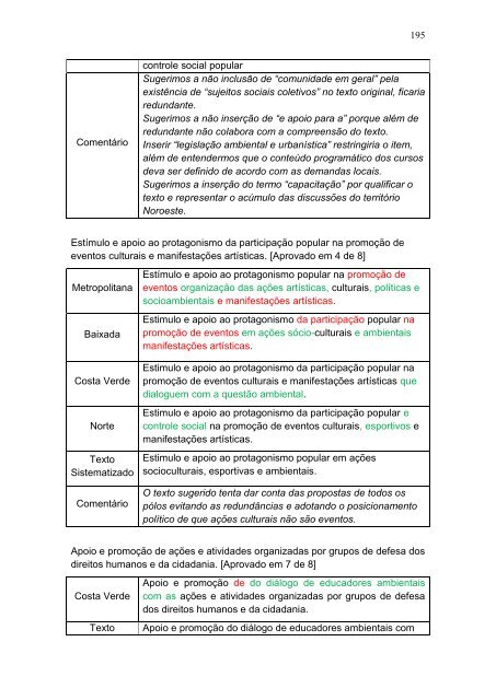 A construção do Programa Estadual de Educação Ambiental