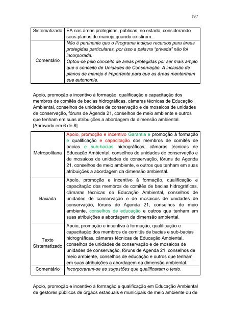 A construção do Programa Estadual de Educação Ambiental