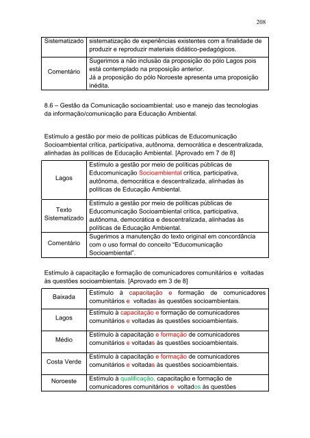 A construção do Programa Estadual de Educação Ambiental