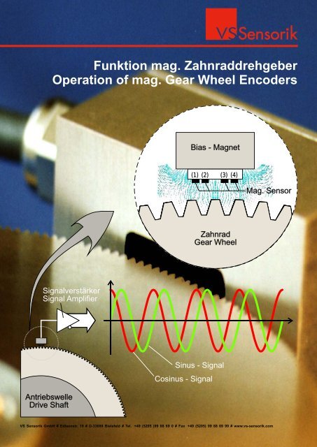 Magnetische Drehgeber: Aufbau & Funktion - VS Sensorik