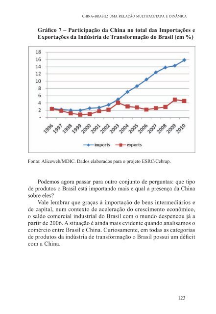 Brasil e China no Reordenamento das Relações ... - Funag