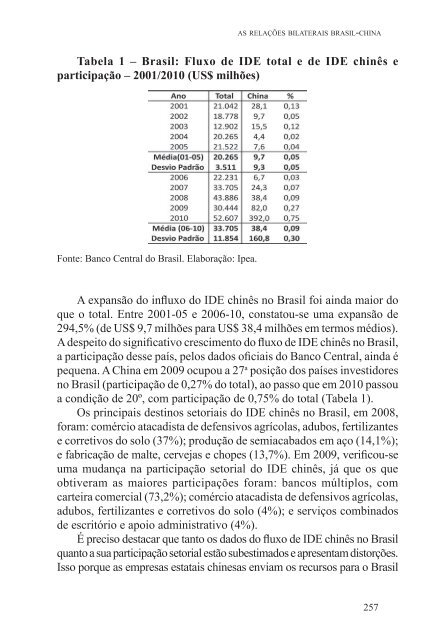 Brasil e China no Reordenamento das Relações ... - Funag