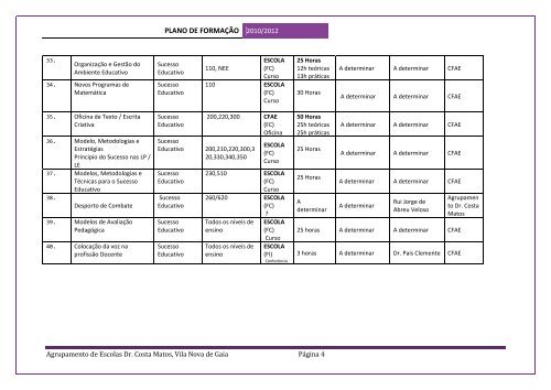 PLANO DE FORMAÇÃO - Agrupamento de Escolas Dr. Costa Matos