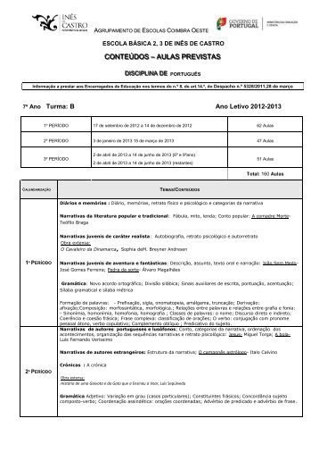 I - Módulo Inicial - Iniciação à actividade filosófica