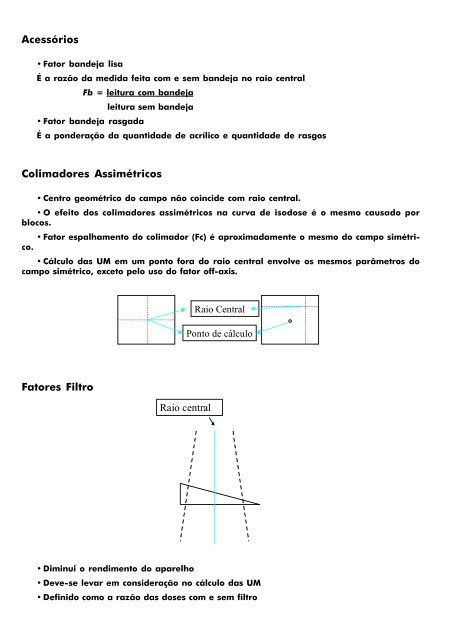 Acessórios Colimadores Assimétricos Fatores Filtro