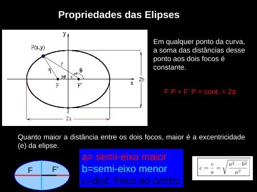 Aula 3: Movimento dos Planetas - Ufrgs