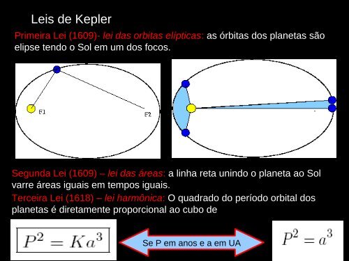 Aula 3: Movimento dos Planetas - Ufrgs