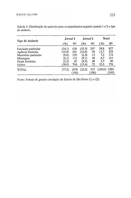 Untitled - Sociedade Brasileira de Estudos em Sexualidade Humana