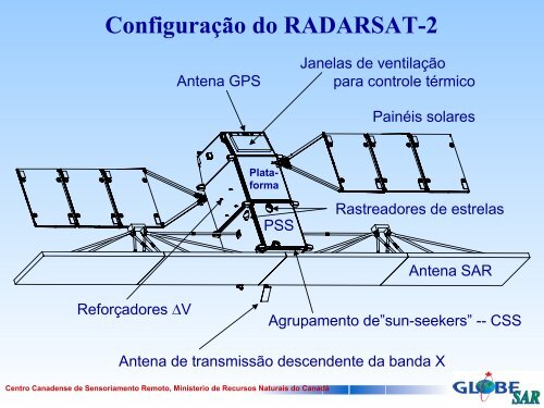 Centro Canadense de Sensoriamento Remoto ... - GeoGratis