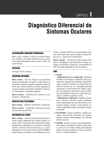 Diagnóstico Diferencial de Sintomas Oculares - Grupo A