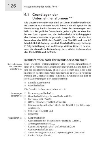 6.1 Grundlagen der Unternehmensformen ** - w3L