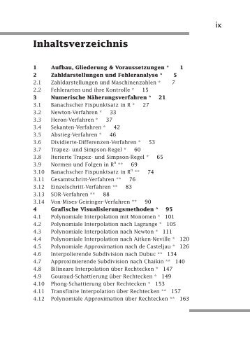 Basiswissen Angewandte Mathematik - w3L