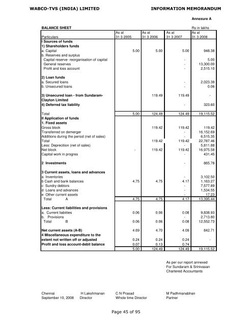 WABCO-TVS (INDIA) LIMITED INFORMATION MEMORANDUM ...