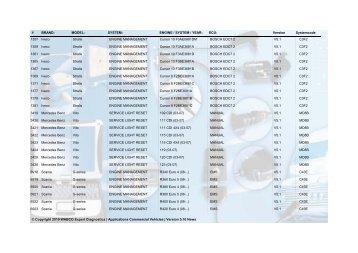 WABCO Expert Diagnostics Update 5.10