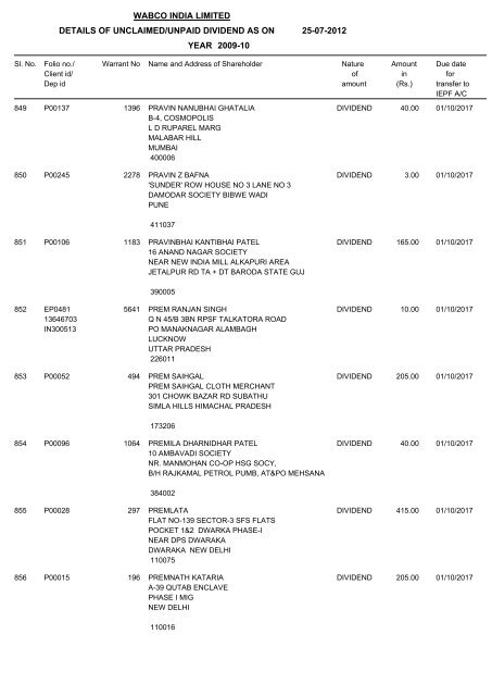 Un-claim Dividend 2009-10 As on 25.07.2012 - WABCO