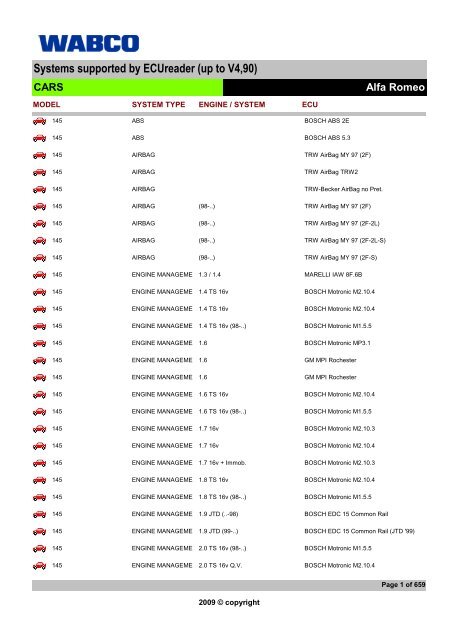 Systems supported by ECUreader (up to V4,90) - WABCO