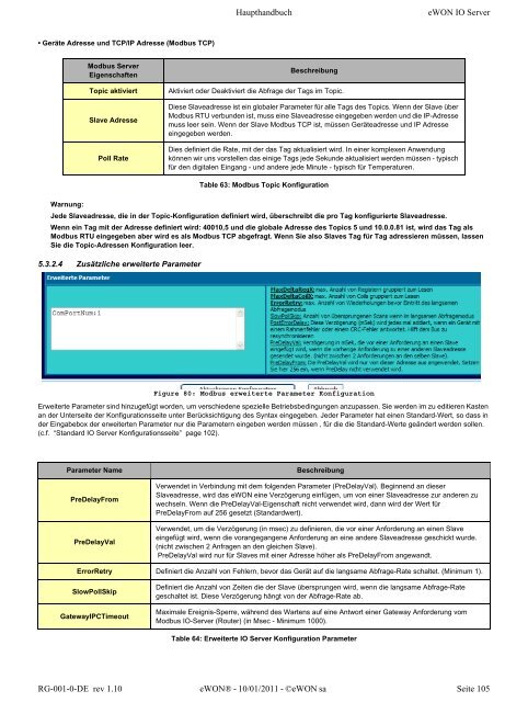 eWON Haupthandbuch - eWON wiki