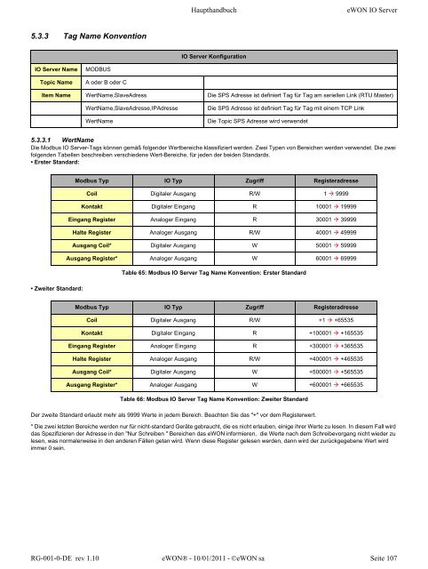 eWON Haupthandbuch - eWON wiki