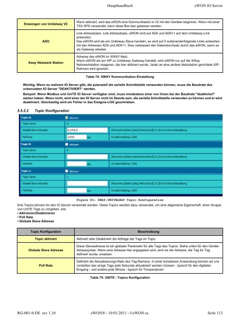 eWON Haupthandbuch - eWON wiki