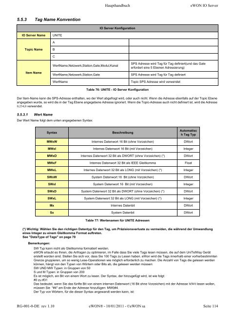 eWON Haupthandbuch - eWON wiki