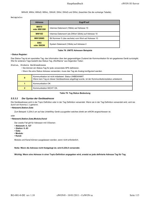 eWON Haupthandbuch - eWON wiki