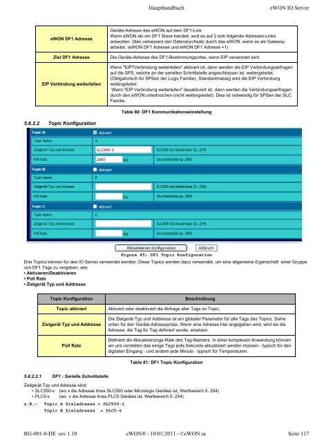 eWON Haupthandbuch - eWON wiki