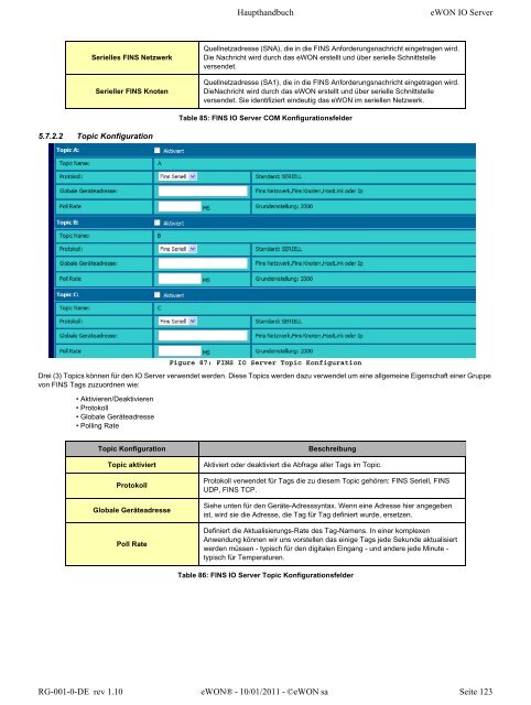 eWON Haupthandbuch - eWON wiki