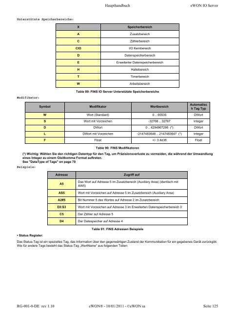 eWON Haupthandbuch - eWON wiki