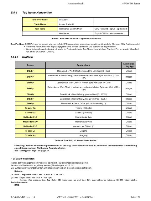 eWON Haupthandbuch - eWON wiki