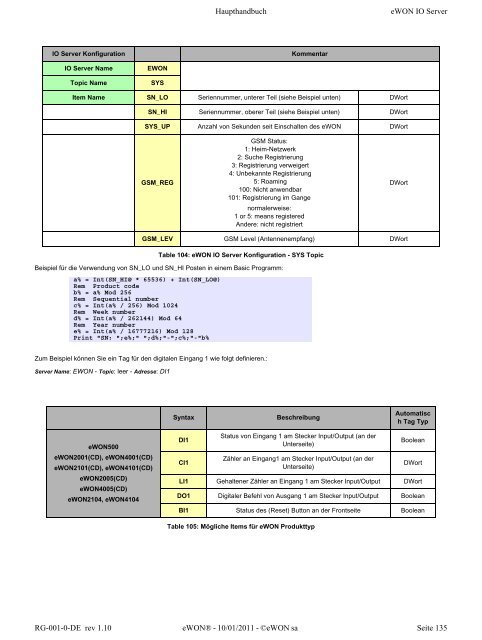 eWON Haupthandbuch - eWON wiki