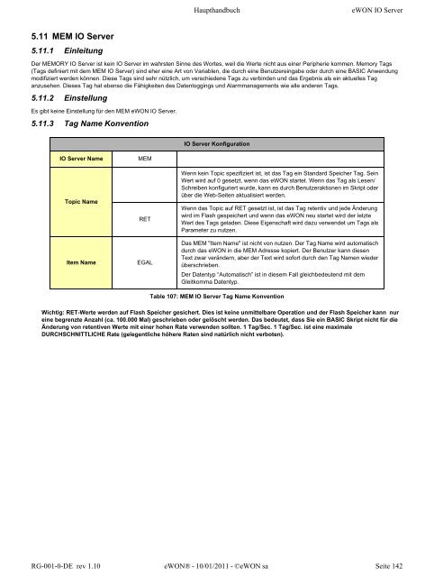 eWON Haupthandbuch - eWON wiki