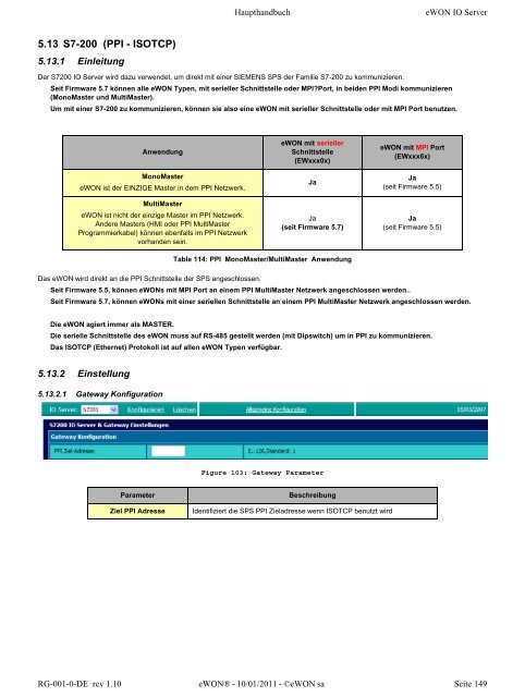 eWON Haupthandbuch - eWON wiki