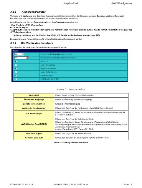 eWON Haupthandbuch - eWON wiki