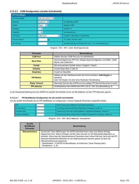 eWON Haupthandbuch - eWON wiki