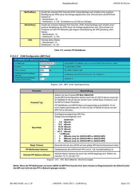 eWON Haupthandbuch - eWON wiki