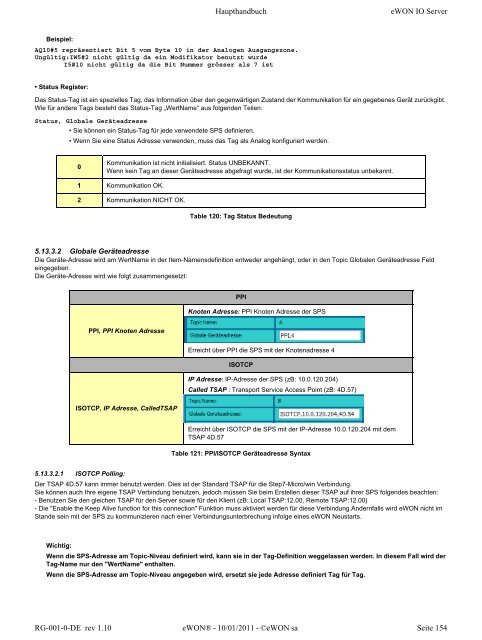 eWON Haupthandbuch - eWON wiki