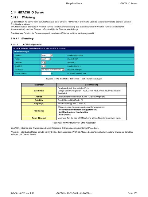 eWON Haupthandbuch - eWON wiki