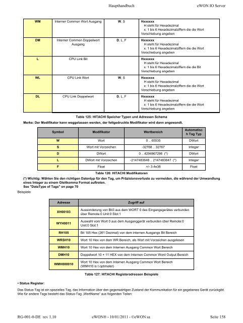 eWON Haupthandbuch - eWON wiki