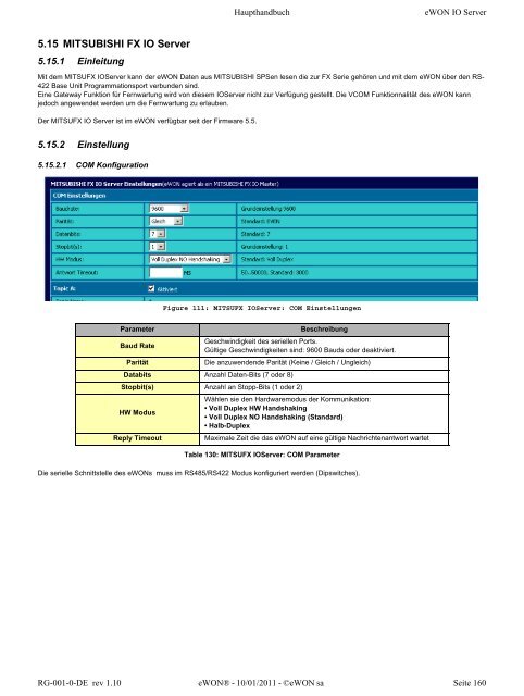 eWON Haupthandbuch - eWON wiki