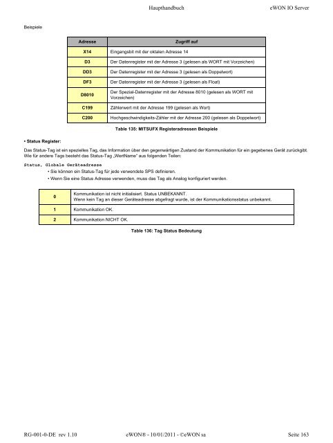 eWON Haupthandbuch - eWON wiki