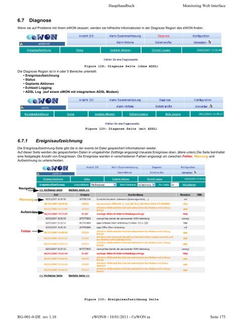 eWON Haupthandbuch - eWON wiki