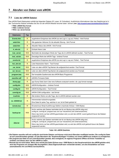 eWON Haupthandbuch - eWON wiki