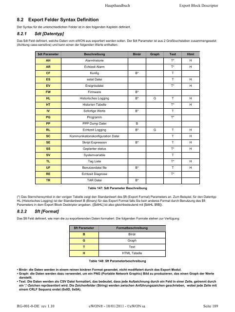 eWON Haupthandbuch - eWON wiki