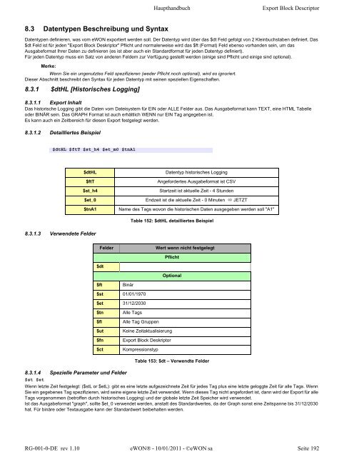 eWON Haupthandbuch - eWON wiki