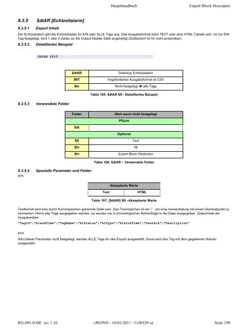 eWON Haupthandbuch - eWON wiki