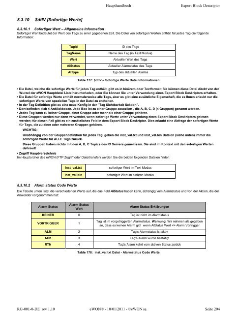 eWON Haupthandbuch - eWON wiki